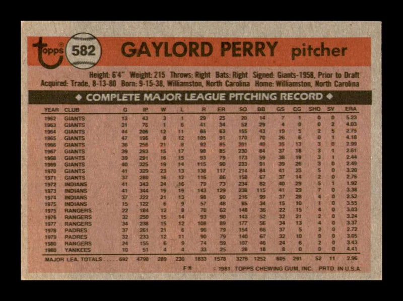 Load image into Gallery viewer, 1981 Topps Gaylord Perry #582 New York Yankees Image 2
