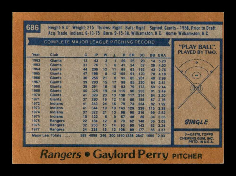 Load image into Gallery viewer, 1978 Topps Gaylord Perry #686 Texas Rangers Image 2
