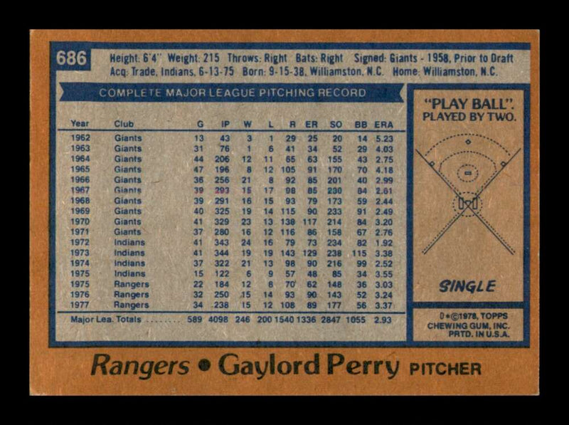 Load image into Gallery viewer, 1978 Topps Gaylord Perry #686 Texas Rangers Image 2
