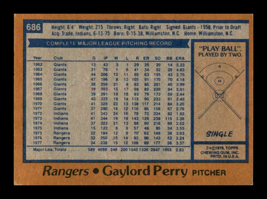 1978 Topps Gaylord Perry 