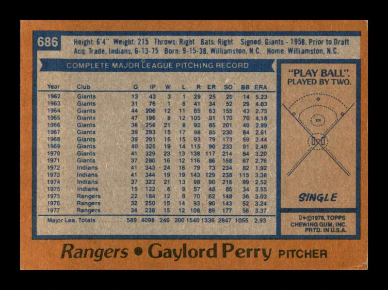 Load image into Gallery viewer, 1978 Topps Gaylord Perry #686 Texas Rangers Image 2
