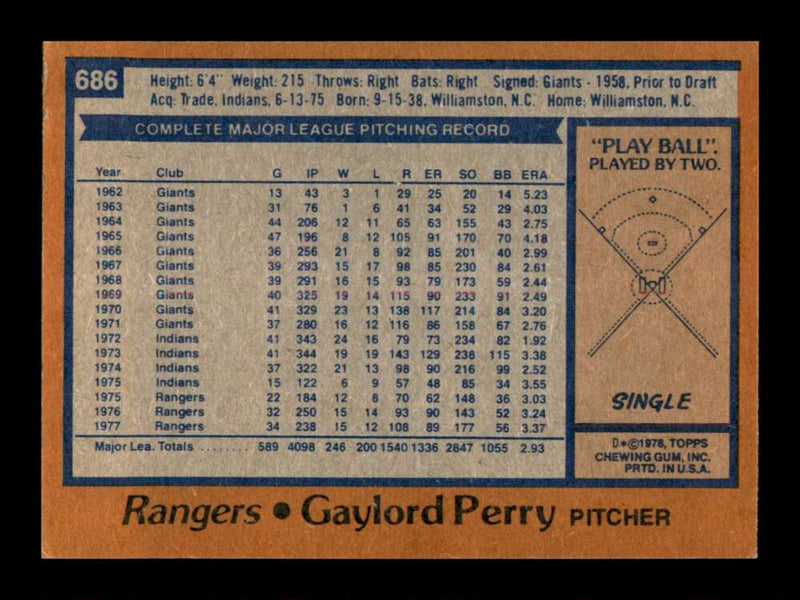 Load image into Gallery viewer, 1978 Topps Gaylord Perry #686 Texas Rangers Image 2
