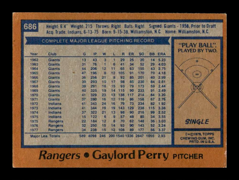 Load image into Gallery viewer, 1978 Topps Gaylord Perry #686 Texas Rangers Image 2
