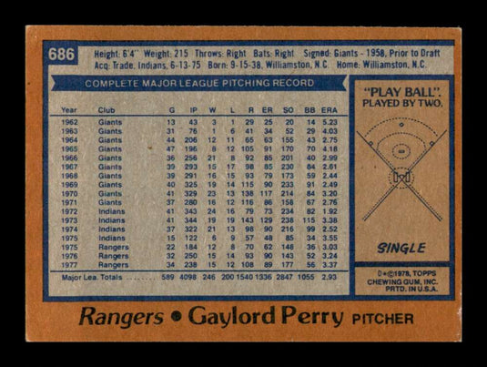 1978 Topps Gaylord Perry 