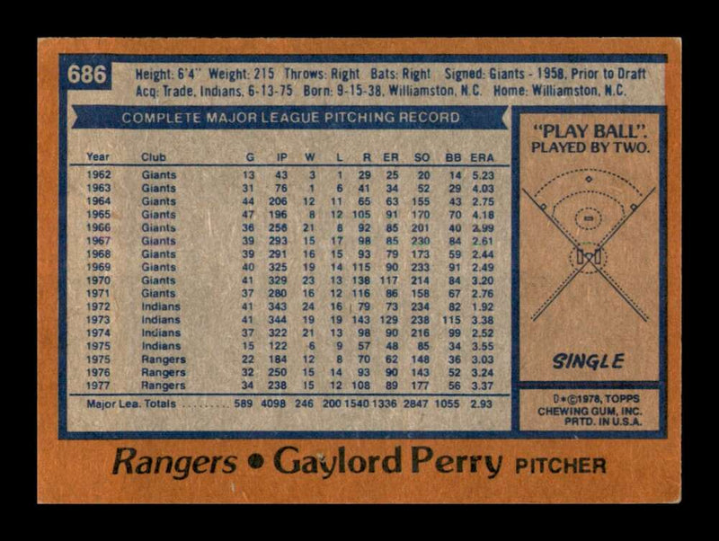 Load image into Gallery viewer, 1978 Topps Gaylord Perry #686 Texas Rangers Image 2
