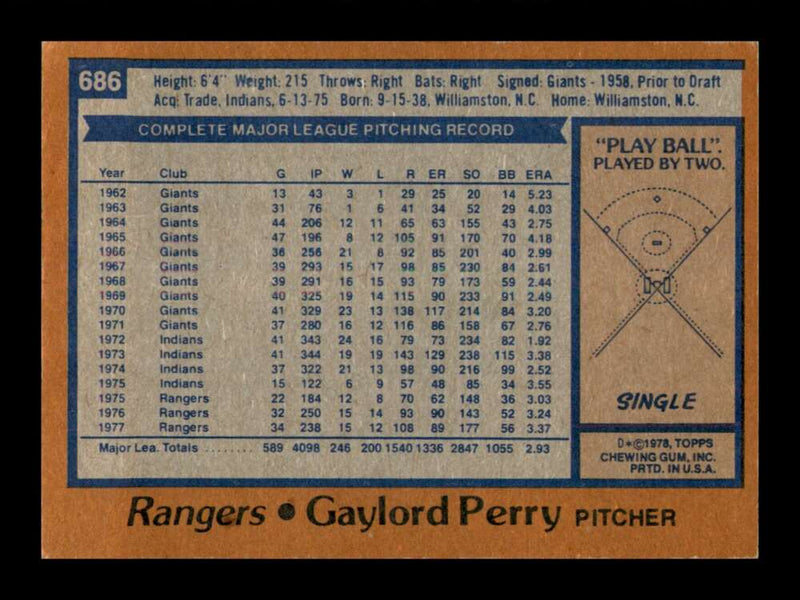 Load image into Gallery viewer, 1978 Topps Gaylord Perry #686 Texas Rangers Image 2
