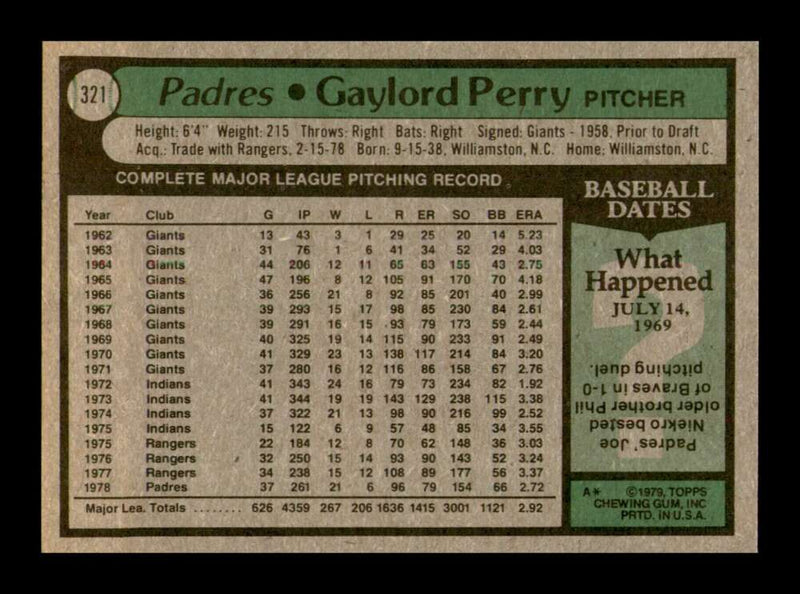 Load image into Gallery viewer, 1979 Topps Gaylord Perry #321 San Diego Padres Image 2
