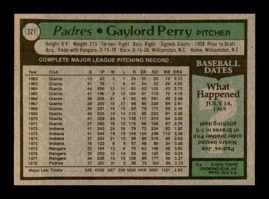 1979 Topps Gaylord Perry