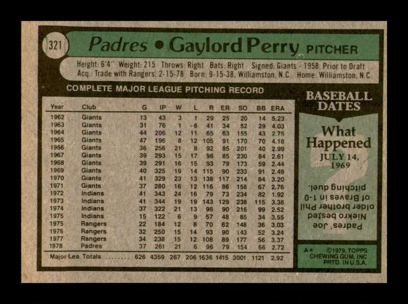 Load image into Gallery viewer, 1979 Topps Gaylord Perry #321 San Diego Padres Image 2
