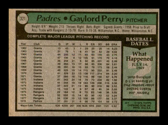 1979 Topps Gaylord Perry 