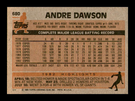 1983 Topps Andre Dawson 