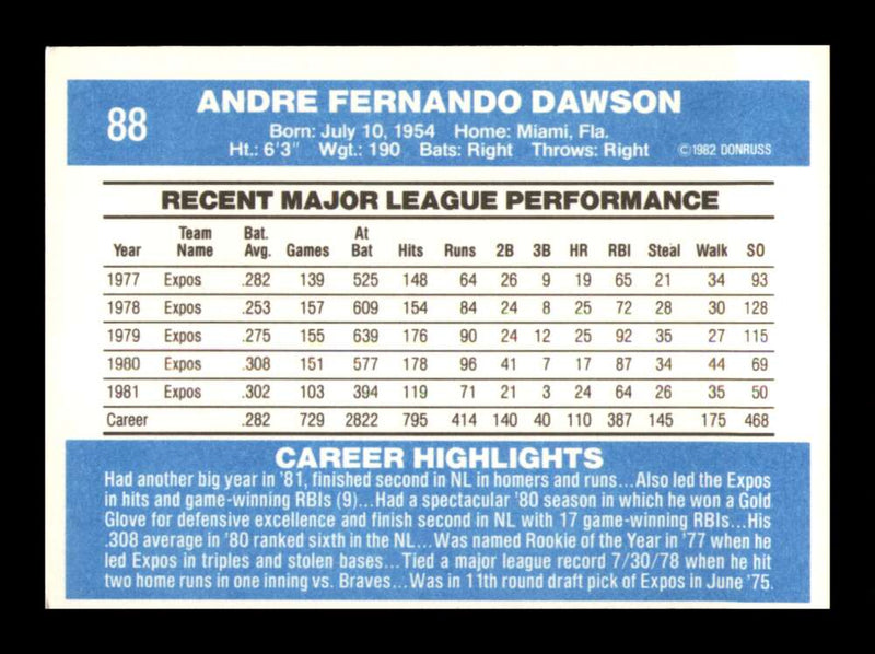 Load image into Gallery viewer, 1982 Donruss Andre Dawson #88 Montreal Expos Image 2
