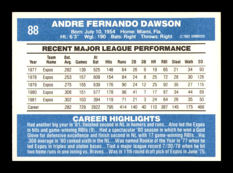 Load image into Gallery viewer, 1982 Donruss Andre Dawson #88 Montreal Expos Image 2
