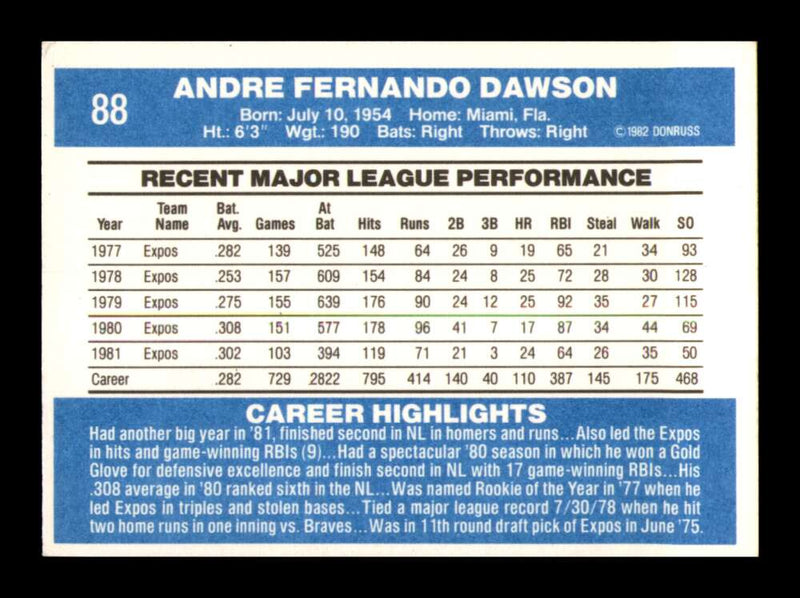 Load image into Gallery viewer, 1982 Donruss Andre Dawson #88 Montreal Expos Image 2
