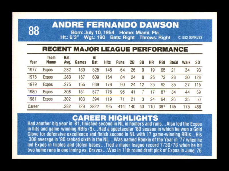 Load image into Gallery viewer, 1982 Donruss Andre Dawson #88 Montreal Expos Image 2
