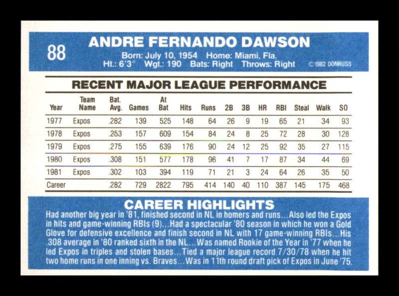 Load image into Gallery viewer, 1982 Donruss Andre Dawson #88 Montreal Expos Image 2
