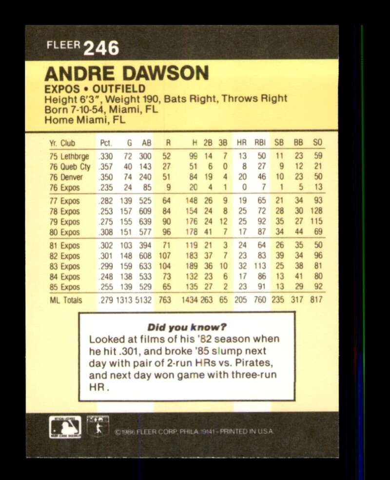 Load image into Gallery viewer, 1986 Fleer Andre Dawson #246 Montreal Expos Image 2
