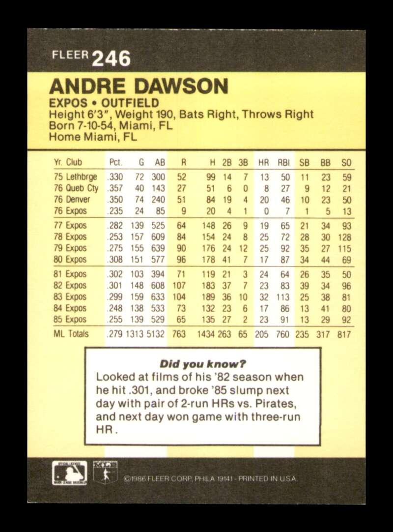 Load image into Gallery viewer, 1986 Fleer Andre Dawson #246 Montreal Expos Image 2
