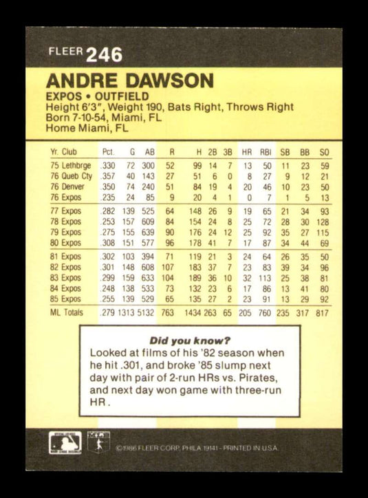 1986 Fleer Andre Dawson 