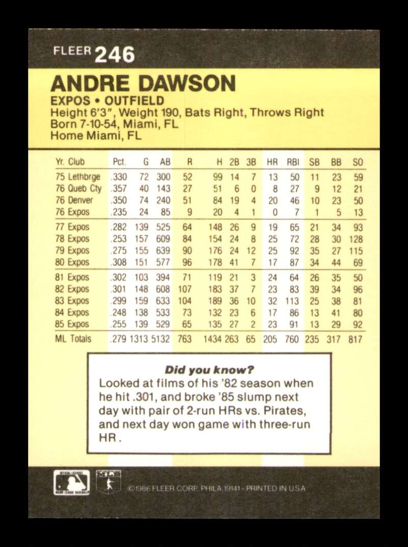 Load image into Gallery viewer, 1986 Fleer Andre Dawson #246 Montreal Expos Image 2
