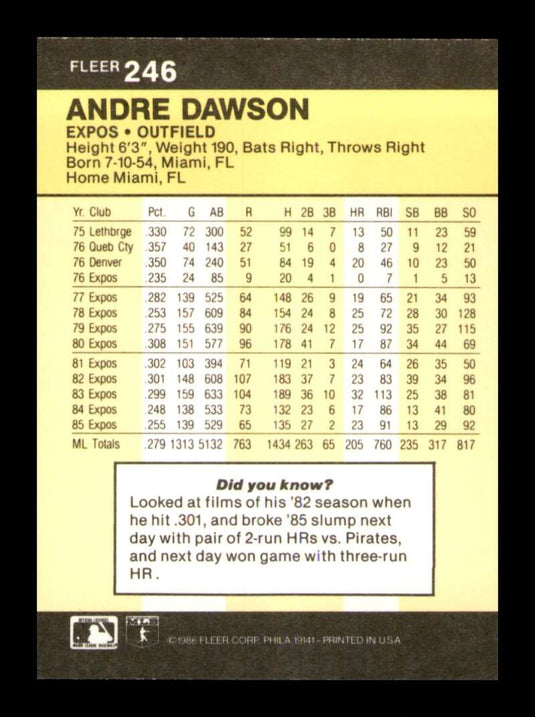 1986 Fleer Andre Dawson