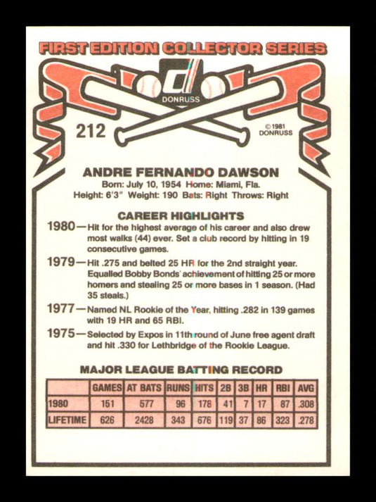 1981 Donruss Andre Dawson