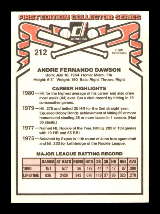 1981 Donruss Andre Dawson 