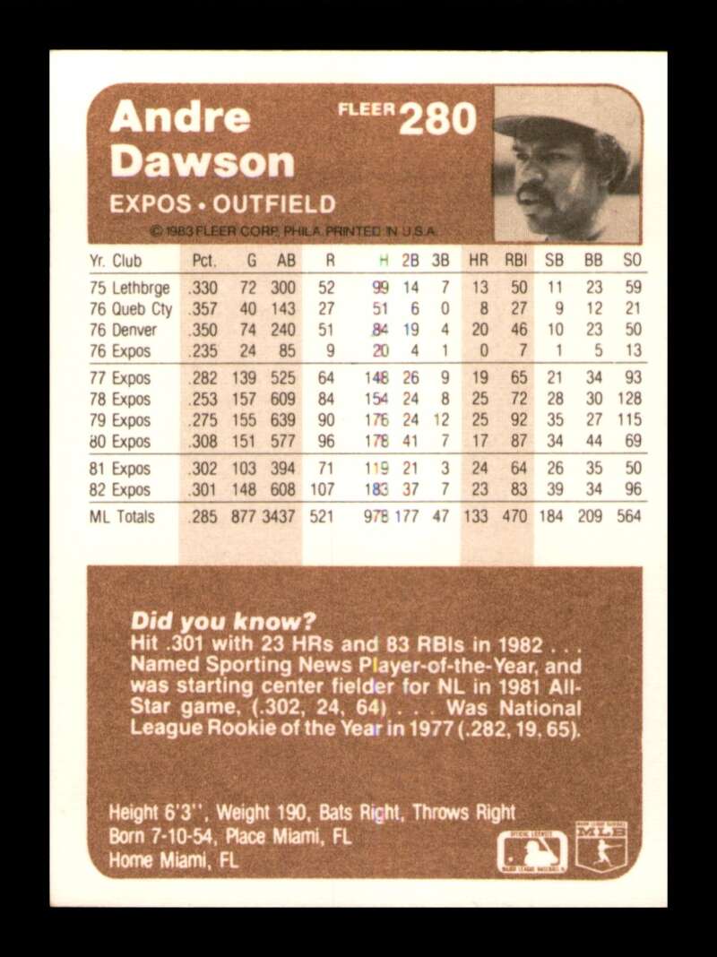 Load image into Gallery viewer, 1983 Fleer Andre Dawson #280 Montreal Expos Image 2
