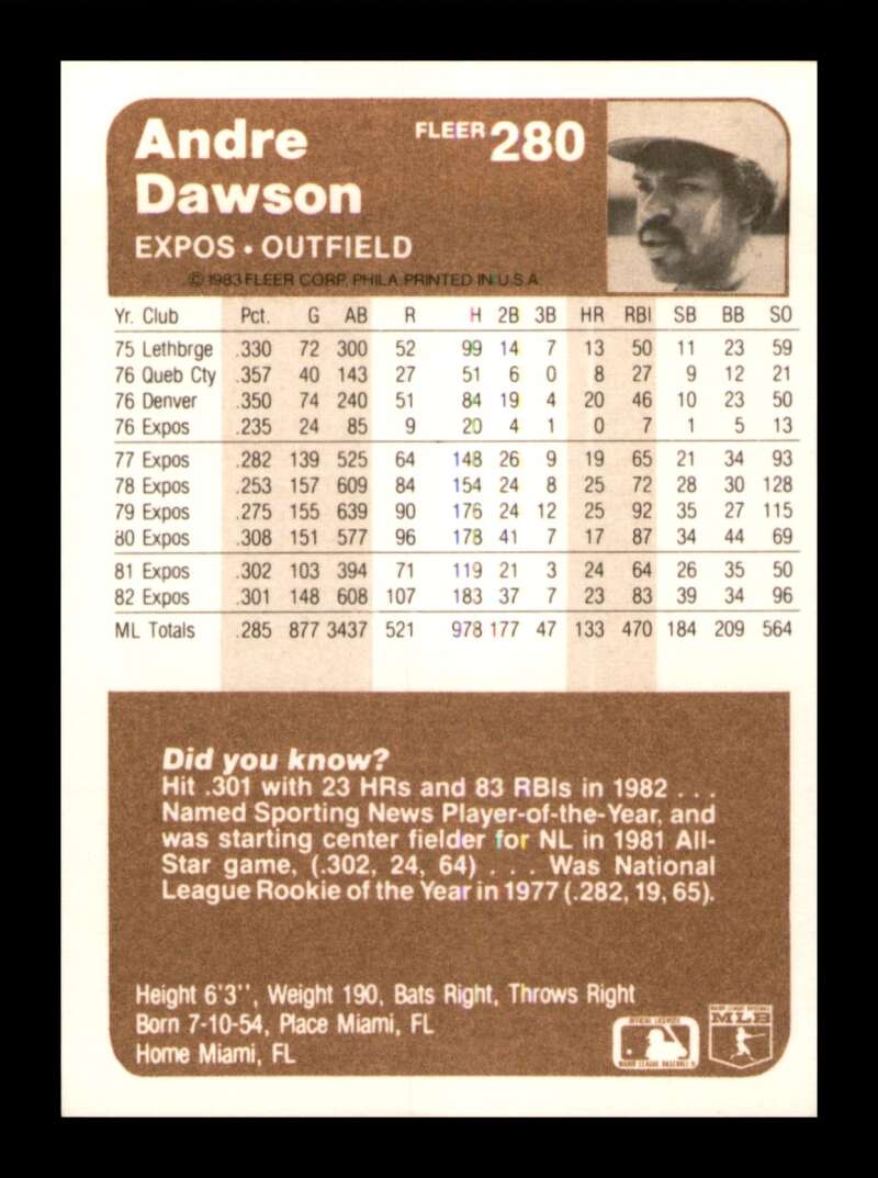 Load image into Gallery viewer, 1983 Fleer Andre Dawson #280 Montreal Expos Image 2
