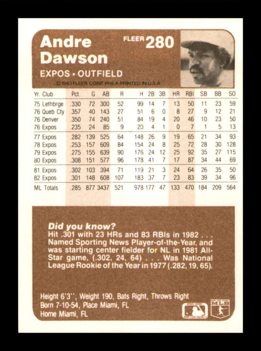 1983 Fleer Andre Dawson 