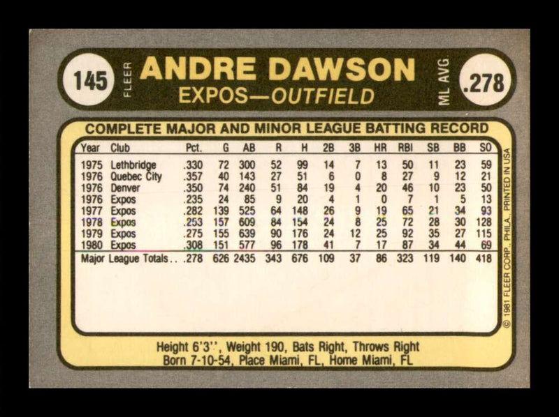 Load image into Gallery viewer, 1981 Fleer Andre Dawson #145 Montreal Expos Image 2
