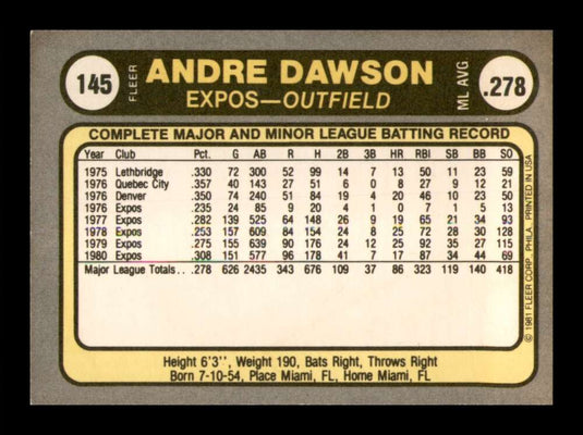 1981 Fleer Andre Dawson 