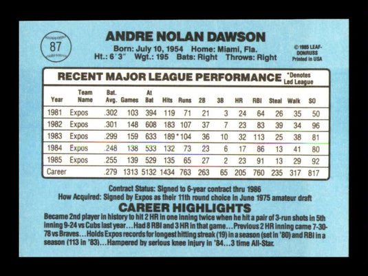 1986 Donruss Andre Dawson