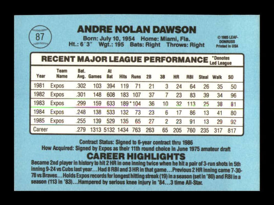 1986 Donruss Andre Dawson