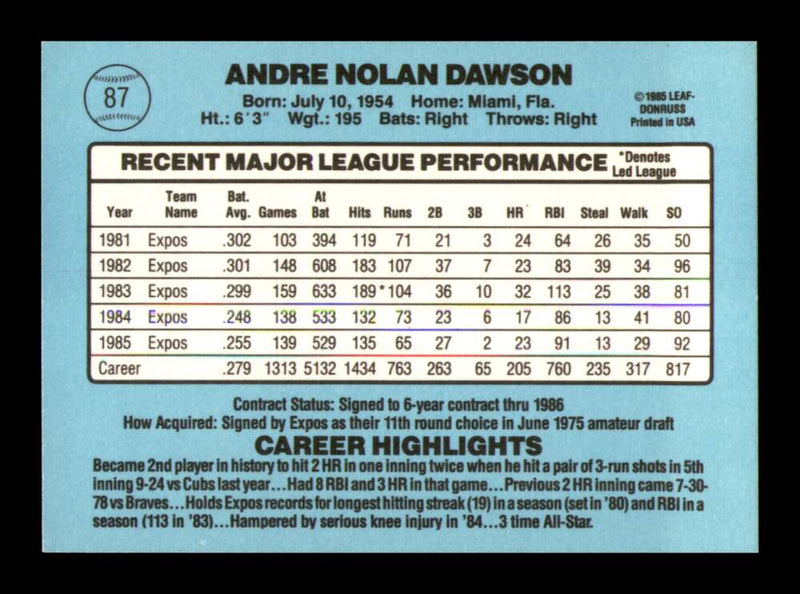 Load image into Gallery viewer, 1986 Donruss Andre Dawson #87 Montreal Expos Image 2
