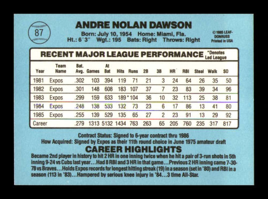 1986 Donruss Andre Dawson