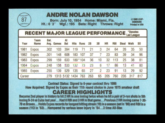 1986 Donruss Andre Dawson