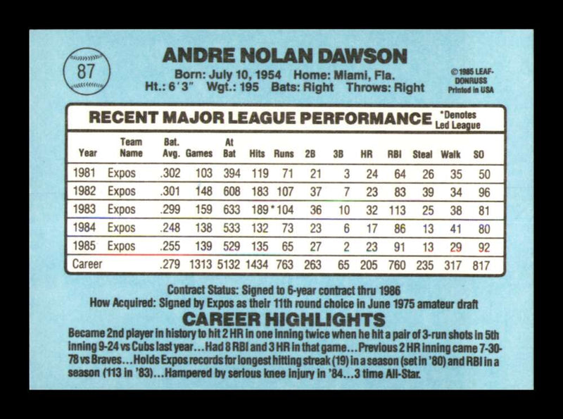 Load image into Gallery viewer, 1986 Donruss Andre Dawson #87 Montreal Expos Image 2
