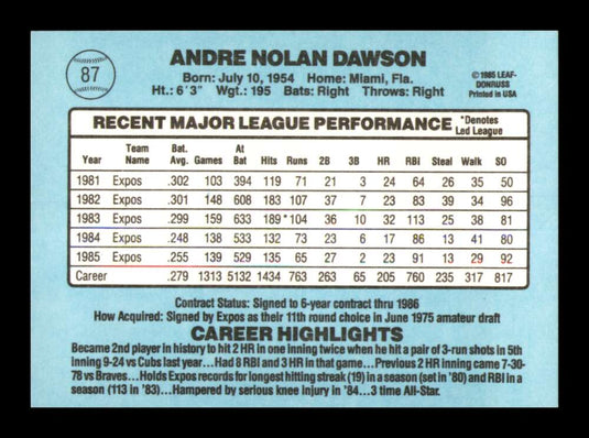 1986 Donruss Andre Dawson