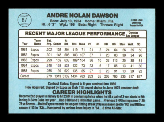 1986 Donruss Andre Dawson