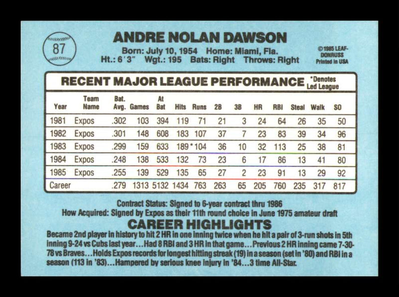 Load image into Gallery viewer, 1986 Donruss Andre Dawson #87 Montreal Expos Image 2
