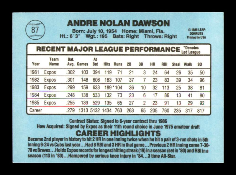 Load image into Gallery viewer, 1986 Donruss Andre Dawson #87 Montreal Expos Image 2
