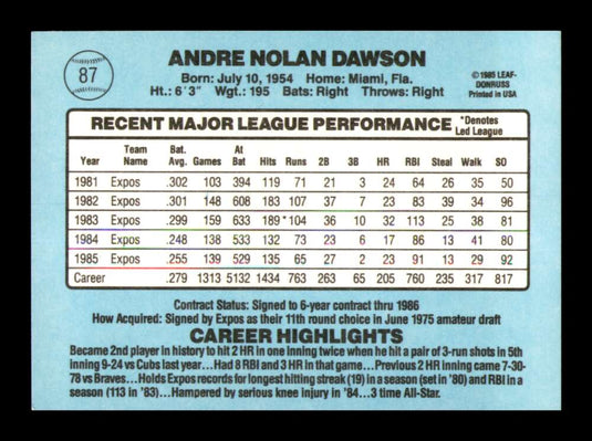 1986 Donruss Andre Dawson 