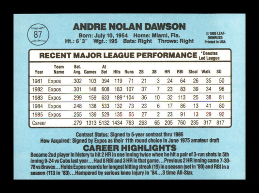 1986 Donruss Andre Dawson