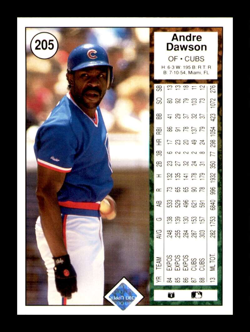 Load image into Gallery viewer, 1989 Upper Deck Andre Dawson #205 Chicago Cubs Image 2
