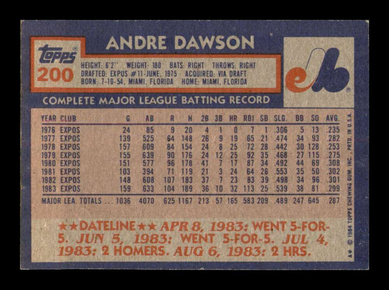 Load image into Gallery viewer, 1984 Topps Andre Dawson #200 Montreal Expos Image 2
