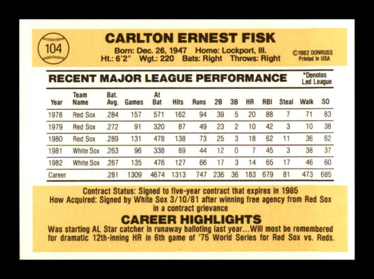 1983 Donruss Carlton Fisk 