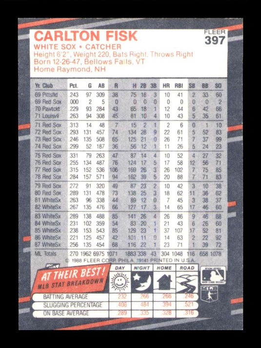 1988 Fleer Carlton Fisk 