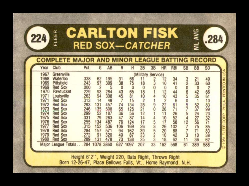 Load image into Gallery viewer, 1981 Fleer Carlton Fisk #224 Boston Red Sox Image 2
