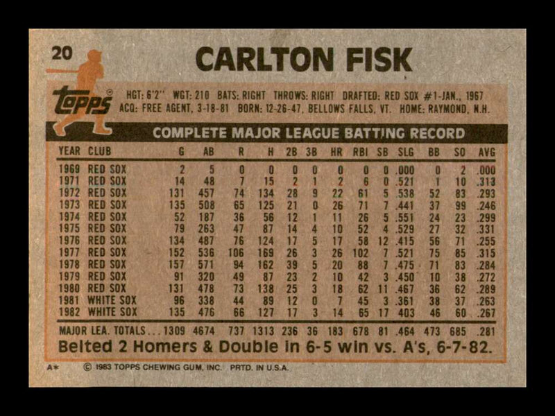 Load image into Gallery viewer, 1983 Topps Carlton Fisk #20 Chicago White Sox Image 2
